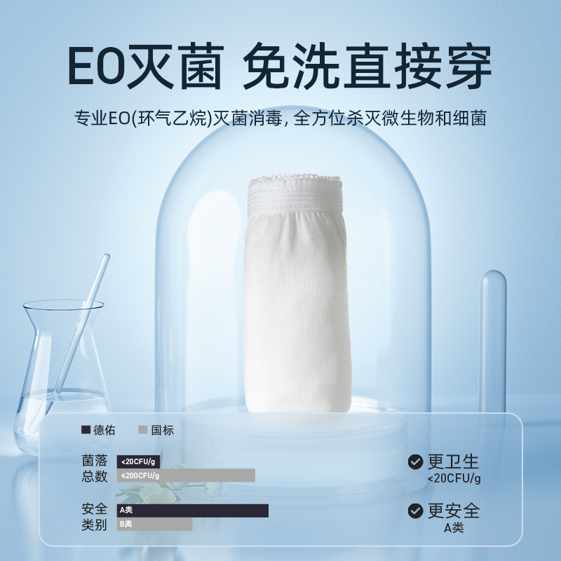 【券后价:9.9元】 拍2件德佑一次性内裤无菌免洗6条装 - 德佑旗舰店