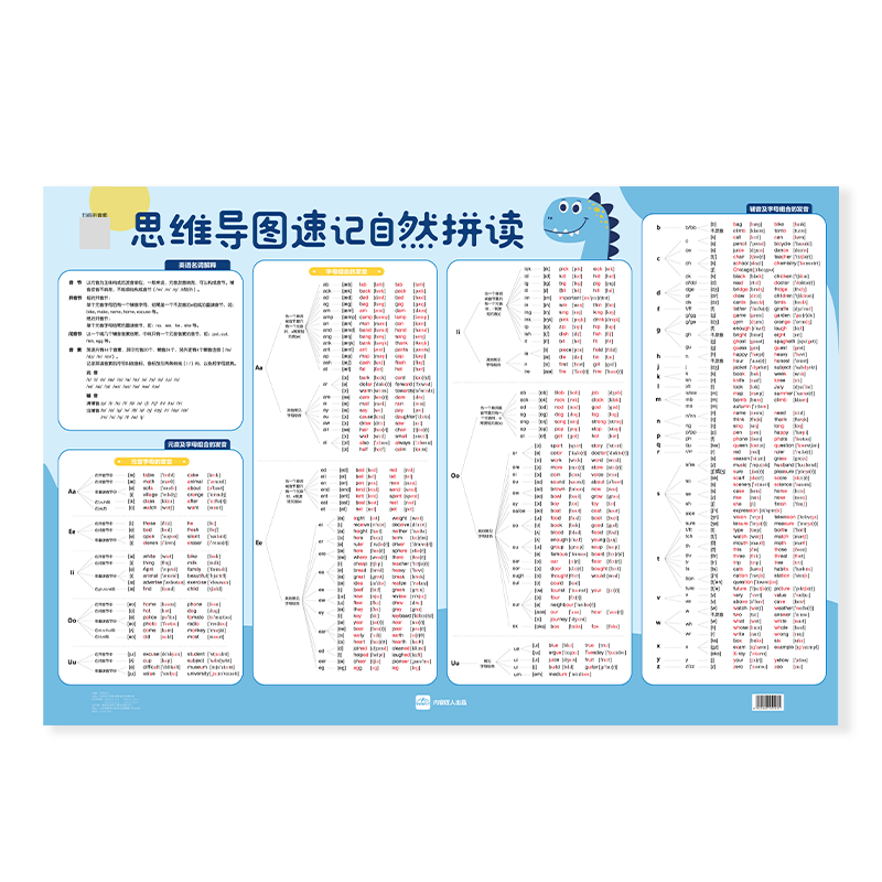 【券后价:10.04元】 零基础学英语小学初中英语5张知识点挂图 - 三鑫六合图书专营店