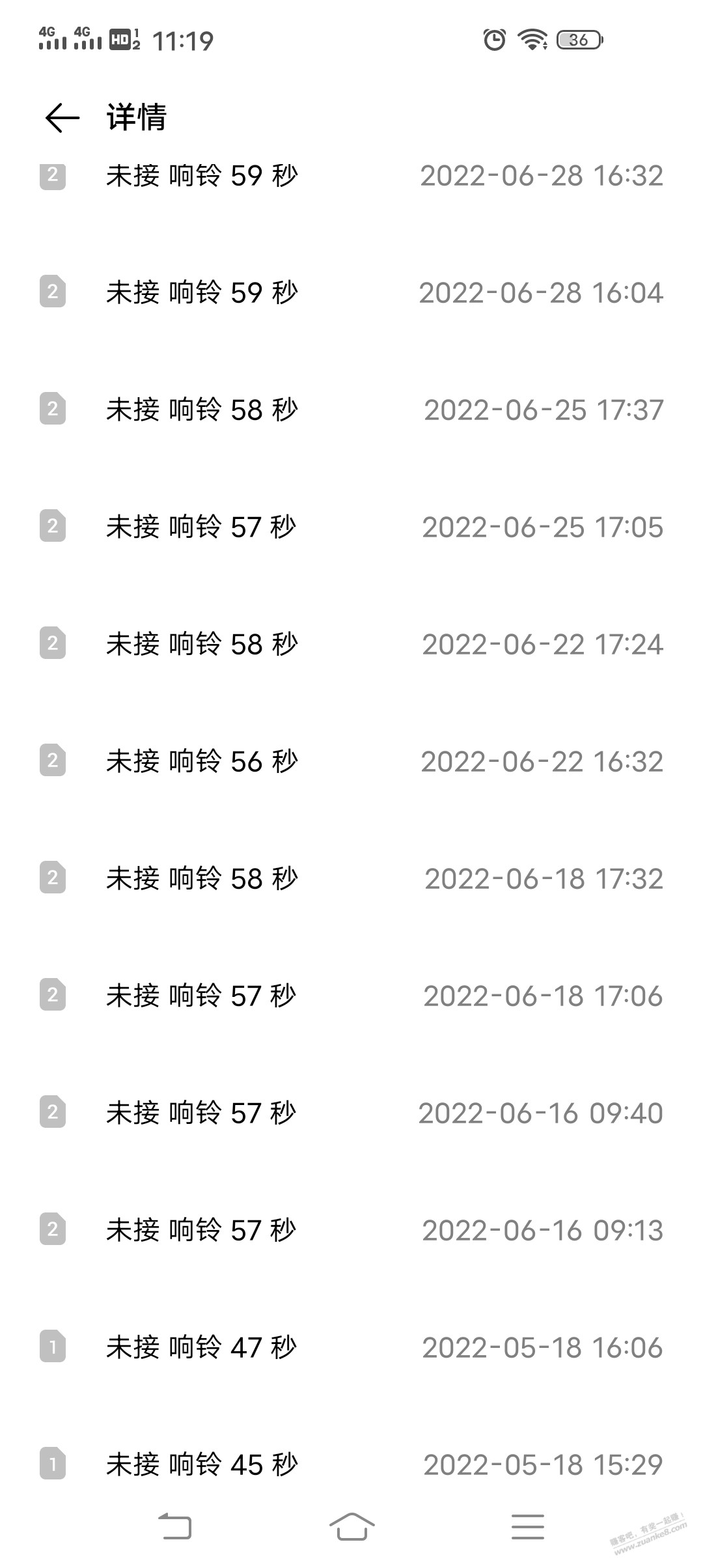 中信xing/用卡天天打电话到底是干什么