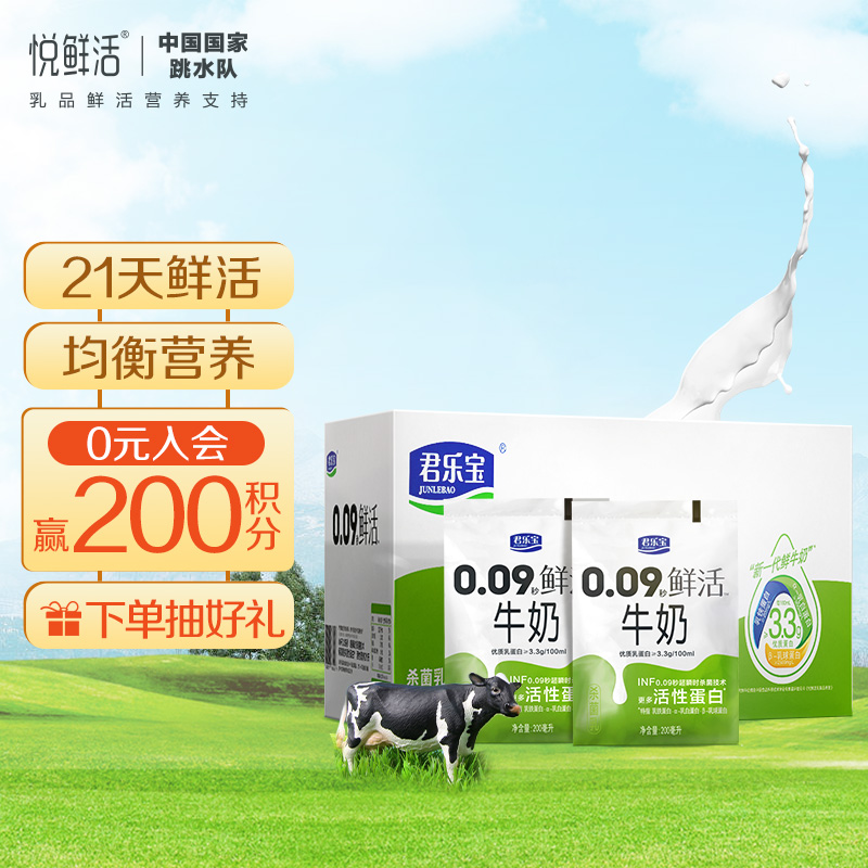 好价-亲子会员页面领129-20卷
君乐宝 0.09秒鲜活牛奶200ml*12
去京喜app35.9，Plus下4件80.52 每箱20.13

