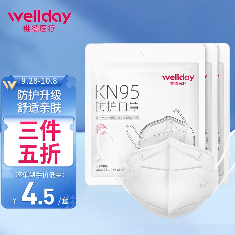 好价-维德医疗KN95折叠式防护口罩3只/袋，拍13件到手26.8+邮费，折合0.69/只：
 
买3件5折，叠加亲子号/家庭号可领88-20劵