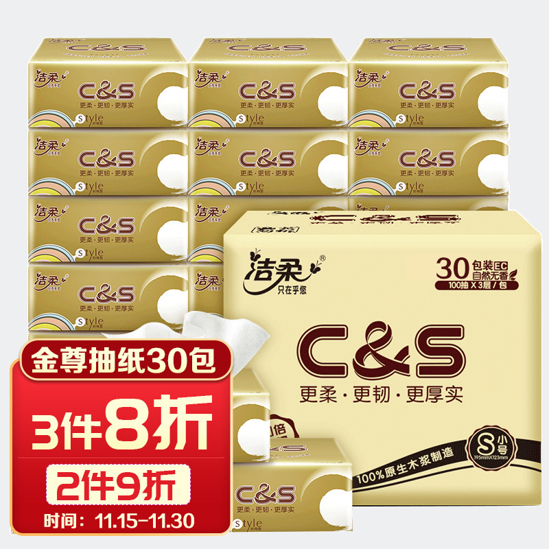 洁柔 金尊无香抽纸30包/箱
买3件8折，叠清洁59-15元劵买3件111.96元，折37.32元/件
