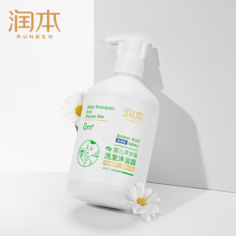润本  婴儿沐浴露 婴儿洗发水 500ml
 
拍3件，折15.9元/件