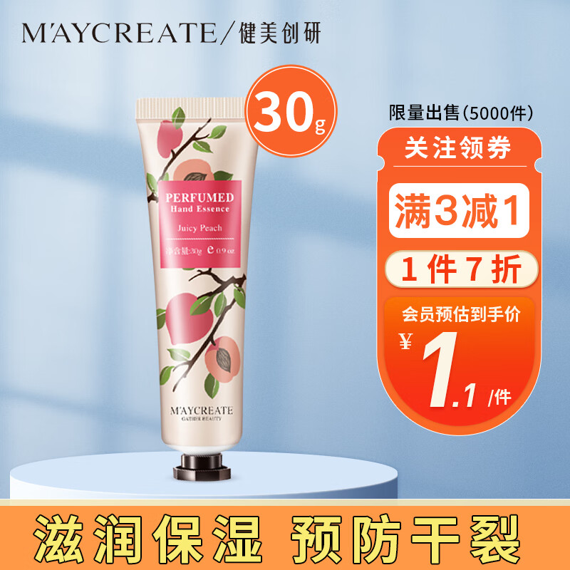 好价-健美创研 蜜桃香氛护手霜30g
 
关注店铺粉丝价+7折
到手1.19元，凑单带上
