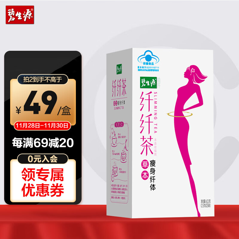 先领39-10券：

碧生源 纤纤茶 2.5克*25袋减肥茶
 
拍1件，69-25叠券和P95折，实付30.55元