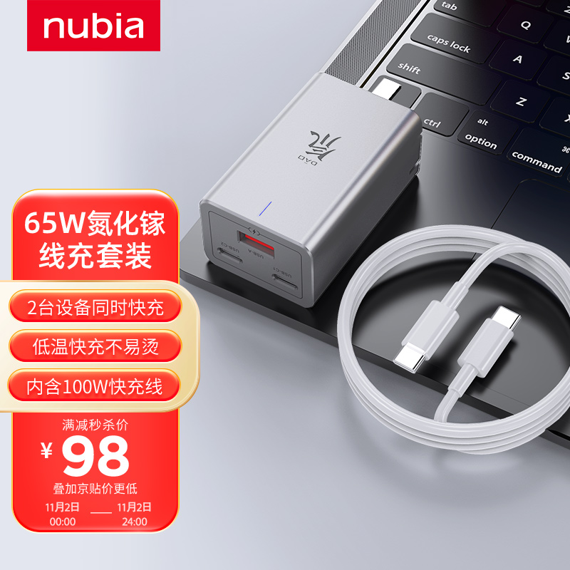 领奍中心-个护化妆119-100一起87.2元
拍1件！努比亚GaNPro65w氮化镓充电器+100W数据线1M，
 
凑4件！
