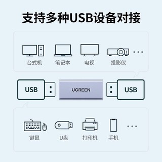 UGREEN 绿联 USB3.0延长器线 USB母对母转接头 笔记本电脑延长对接键盘鼠标